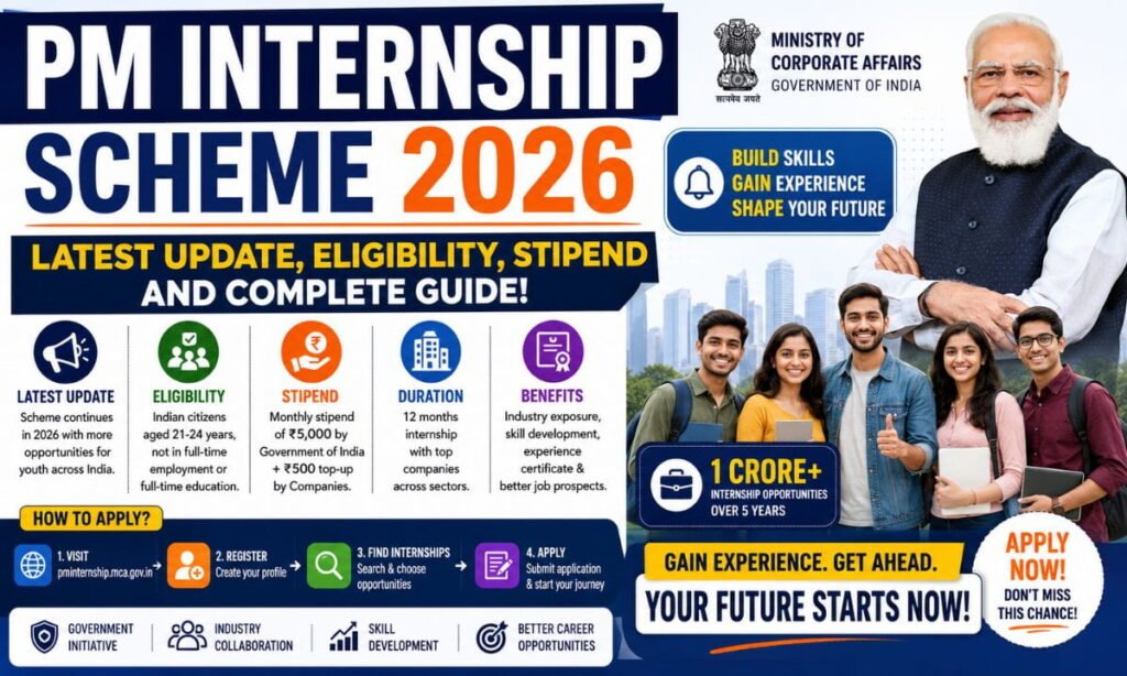 PM Internship Scheme 2026