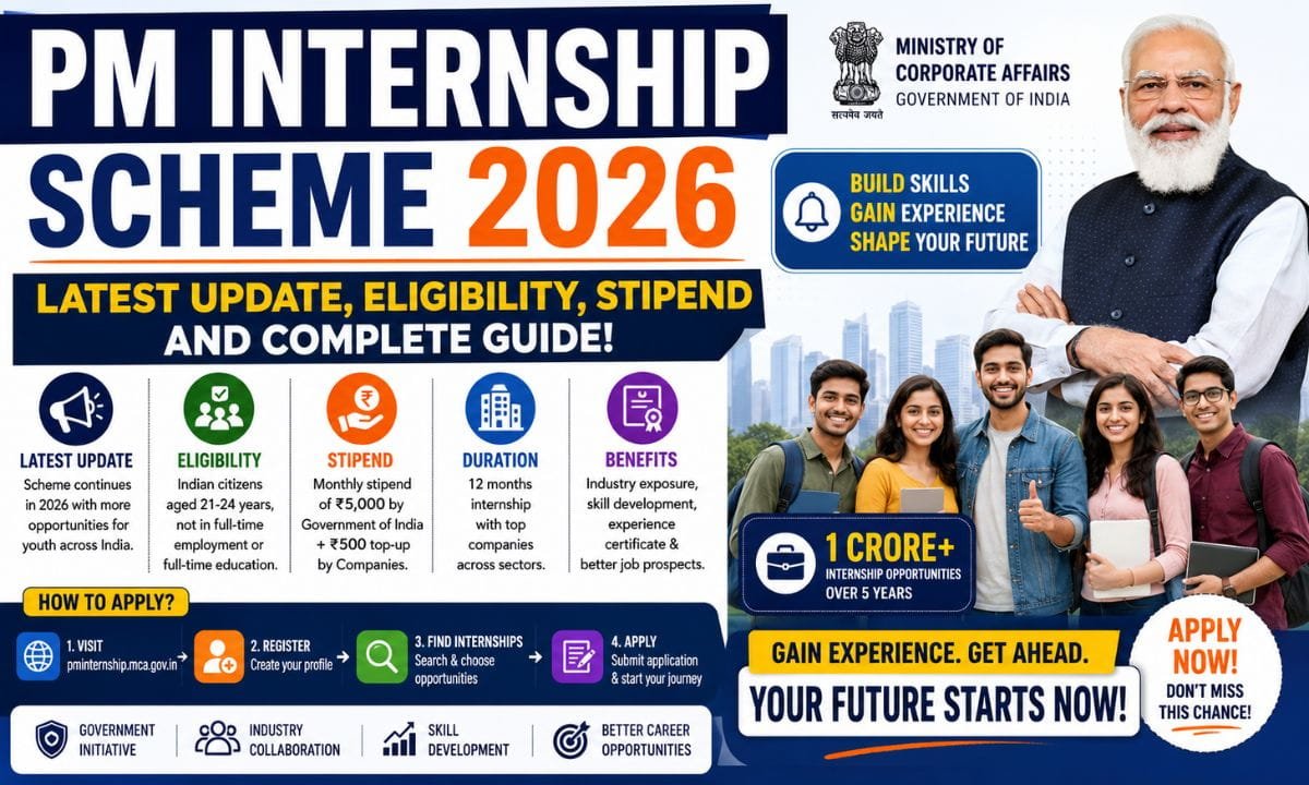 PM Internship Scheme 2026