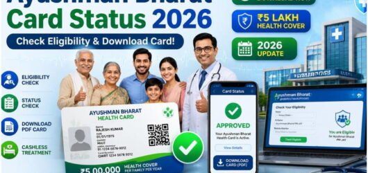 Ayushman Bharat Card Status 2026: Check Eligibility & Download Card!