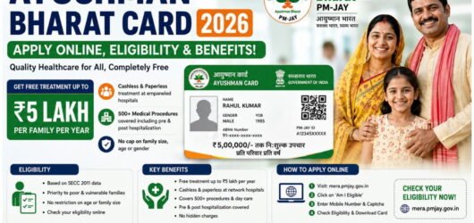 Ayushman Bharat Card 2026: Apply Online, Eligibility & Benefits!