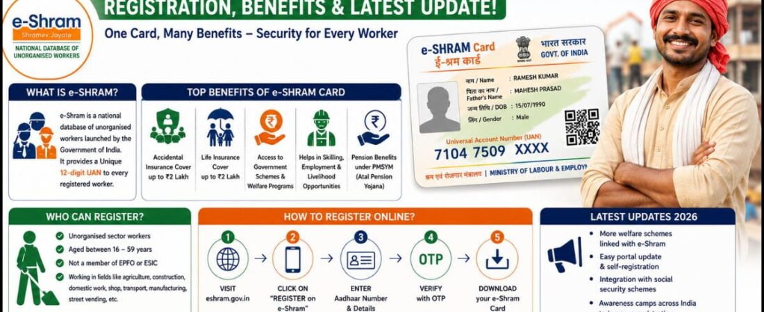e-Shram Card 2026: Registration, Benefits & Latest Update!
