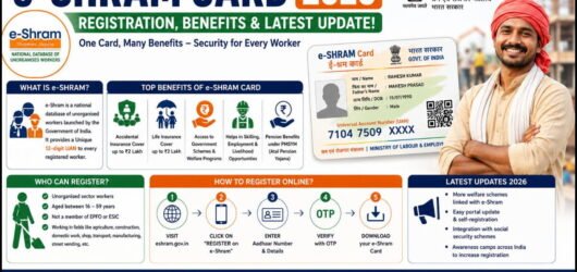 e-Shram Card 2026: Registration, Benefits & Latest Update!