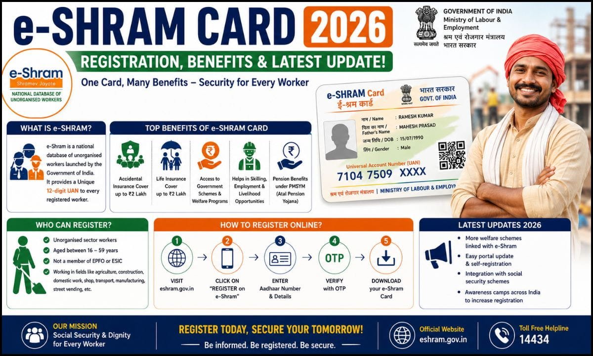 e-Shram Card 2026