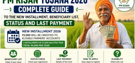 PM Kisan Yojana 2026: Complete Guide to the New Installment, Beneficiary List, Status!